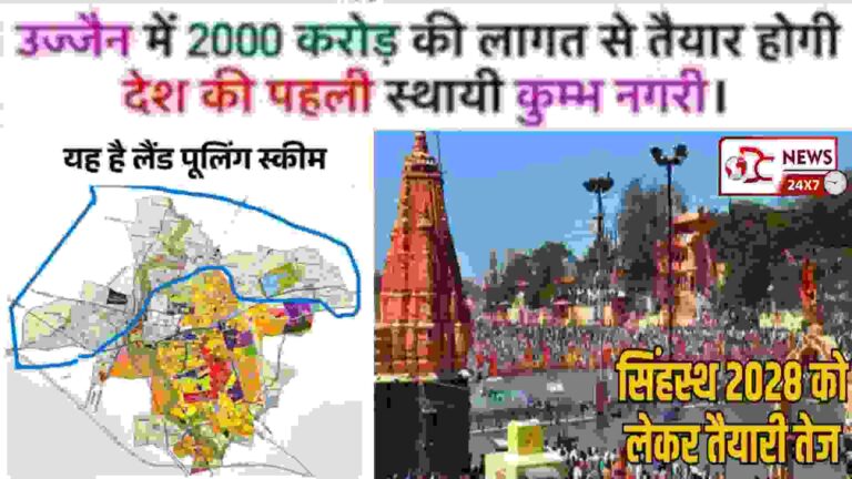 Kumbh Nagari Ujjain News MP-2025