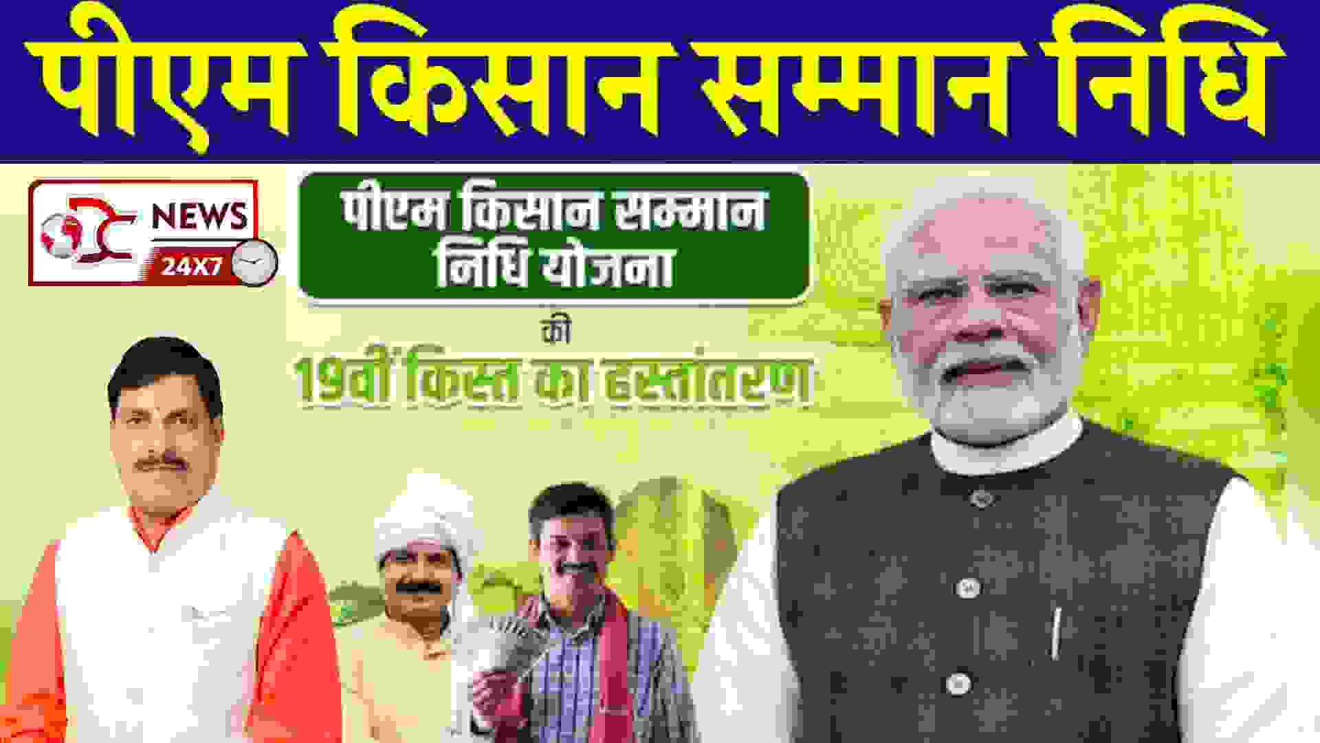PM Kisan Samman Nidhi Yojana-2025