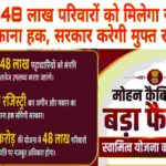 Free Property Registry In MP-2026