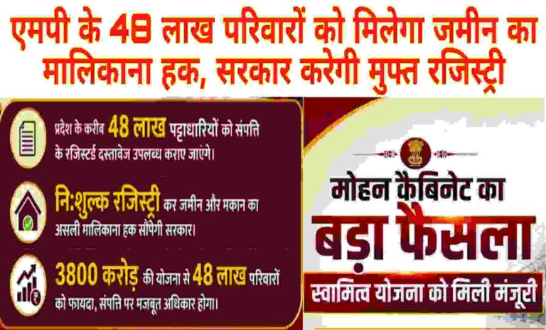 Free Property Registry In MP-2026