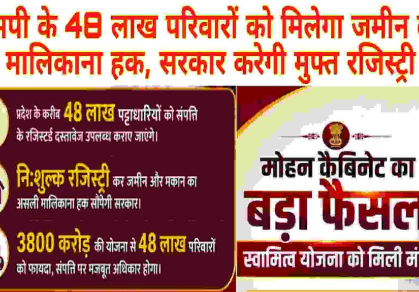 Free Property Registry In MP-2026