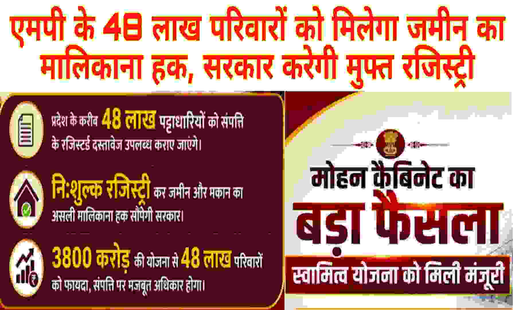 Free Property Registry In MP-2026