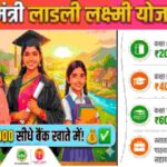 Ladli Laxmi Yojana MP-2026