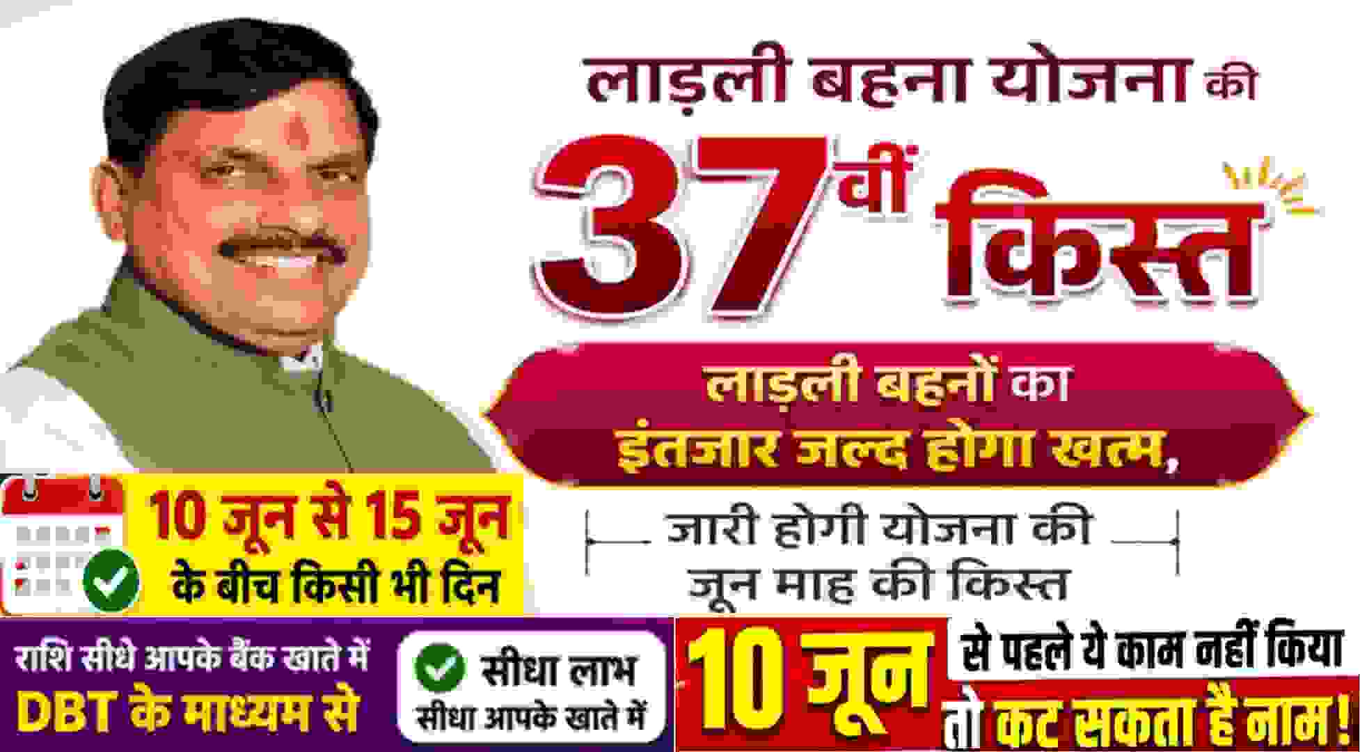 Ladli Behna Yojana MP-2026