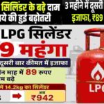 LPG Gas Cylinder Price News MP-2026