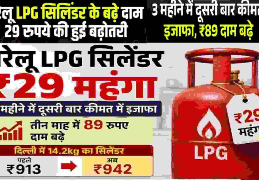 LPG Gas Cylinder Price News MP-2026