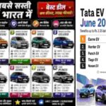 Bumper Offers From 6 Car Companies-2026
