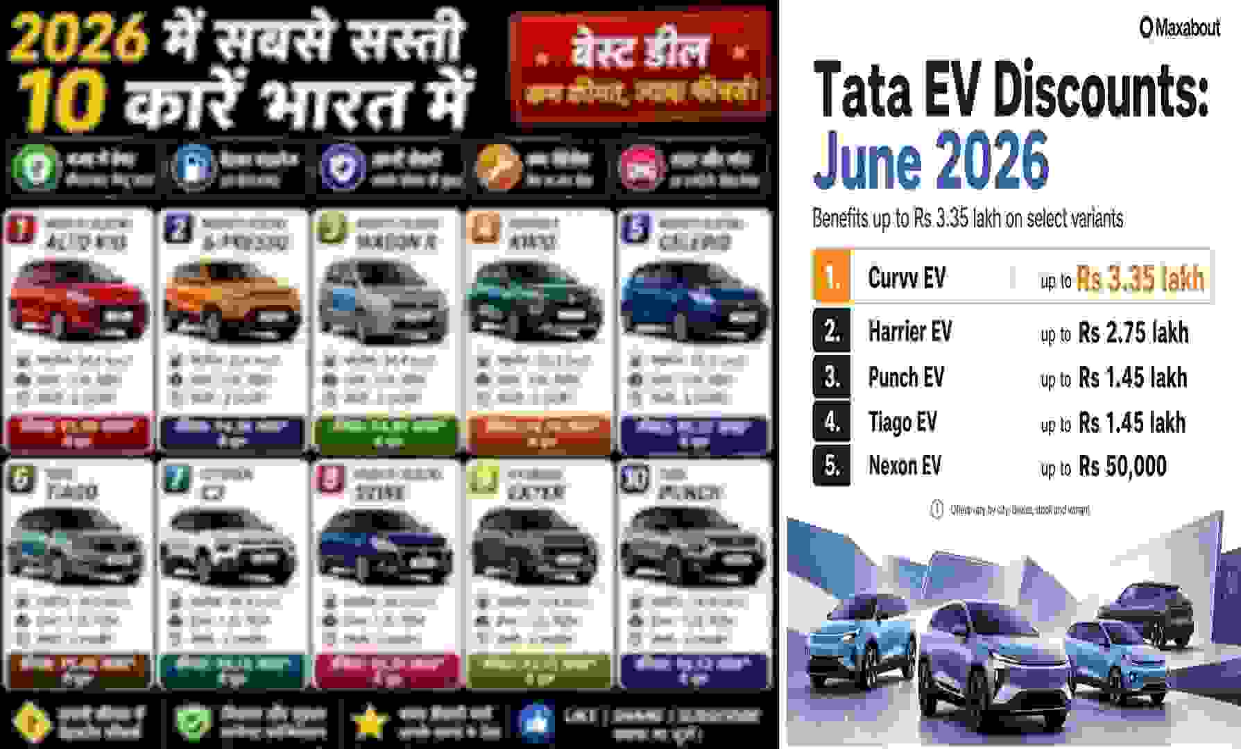 Bumper Offers From 6 Car Companies-2026