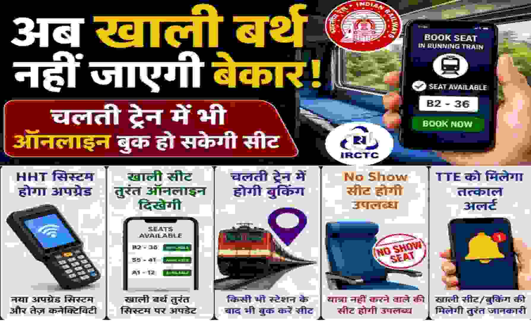 Indian Railway Ticket Booking Online-2026