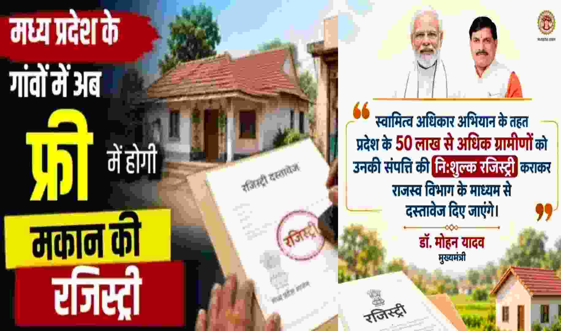 Mukhya Mantri Swamitva Yojana MP-2026