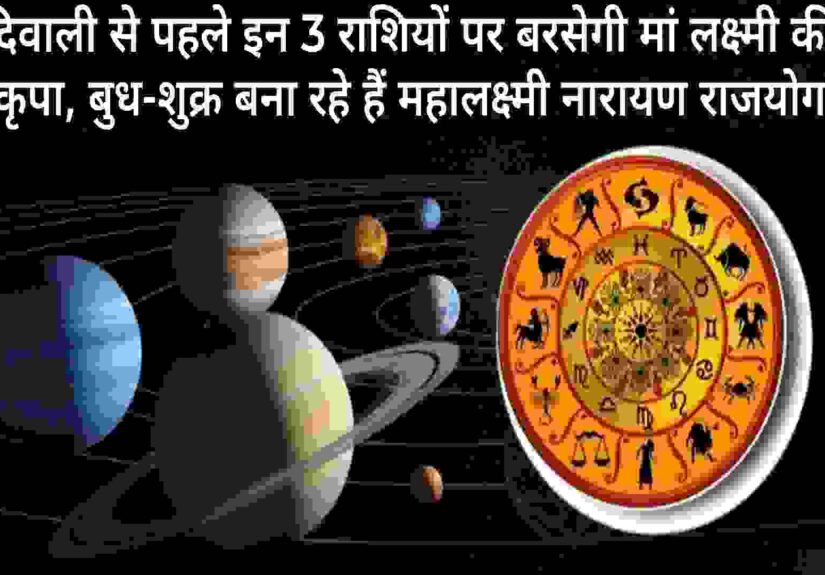 Mahalakshmi Narayan Rajyog 2026