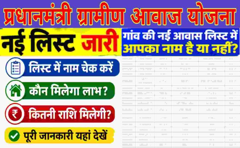 PM Awas Gramin Yojana 2026 List