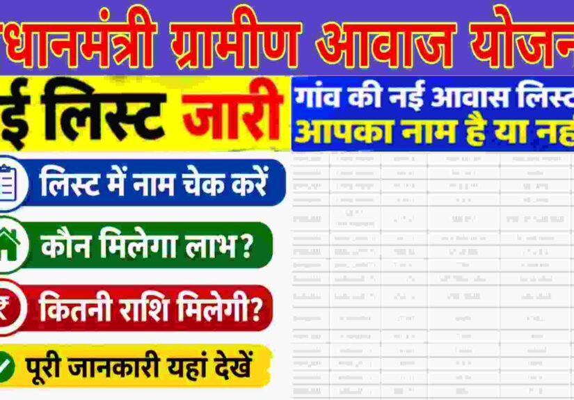 PM Awas Gramin Yojana 2026 List