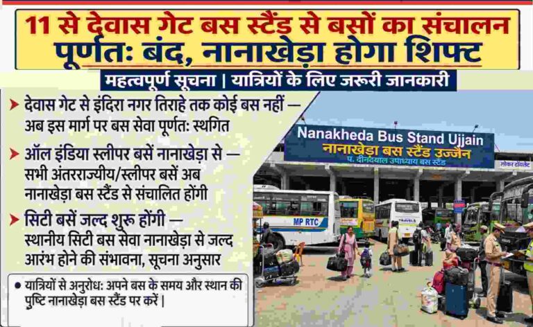 Dewas Gate Bus Stand Band Nanakheda Shift News