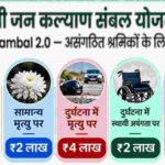 Mukhya Mantri Sambal Yojana 2.0 MP 2026